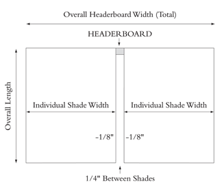 Multiple shades example