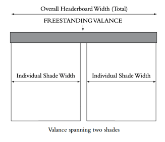 Freestanding valance example