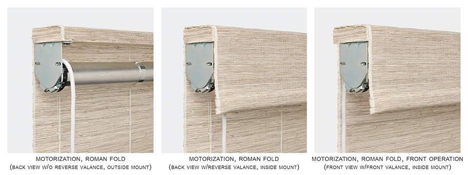 Motorization examples